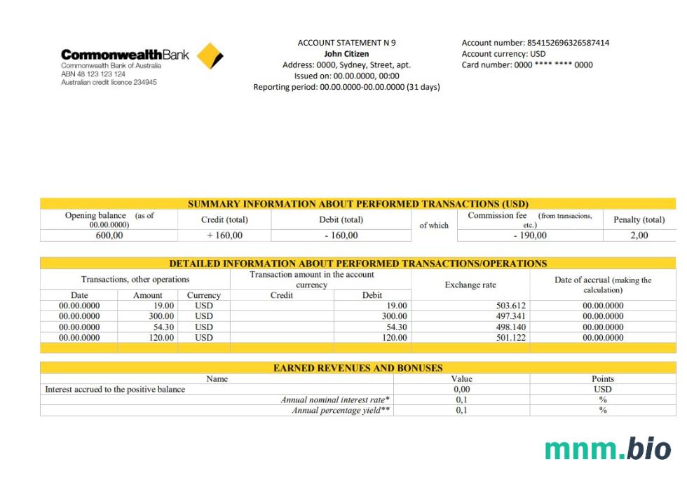 Szablon wyciągu bankowego Australia Commonwealth w formacie Excel i PDF, w pełni edytowalny
